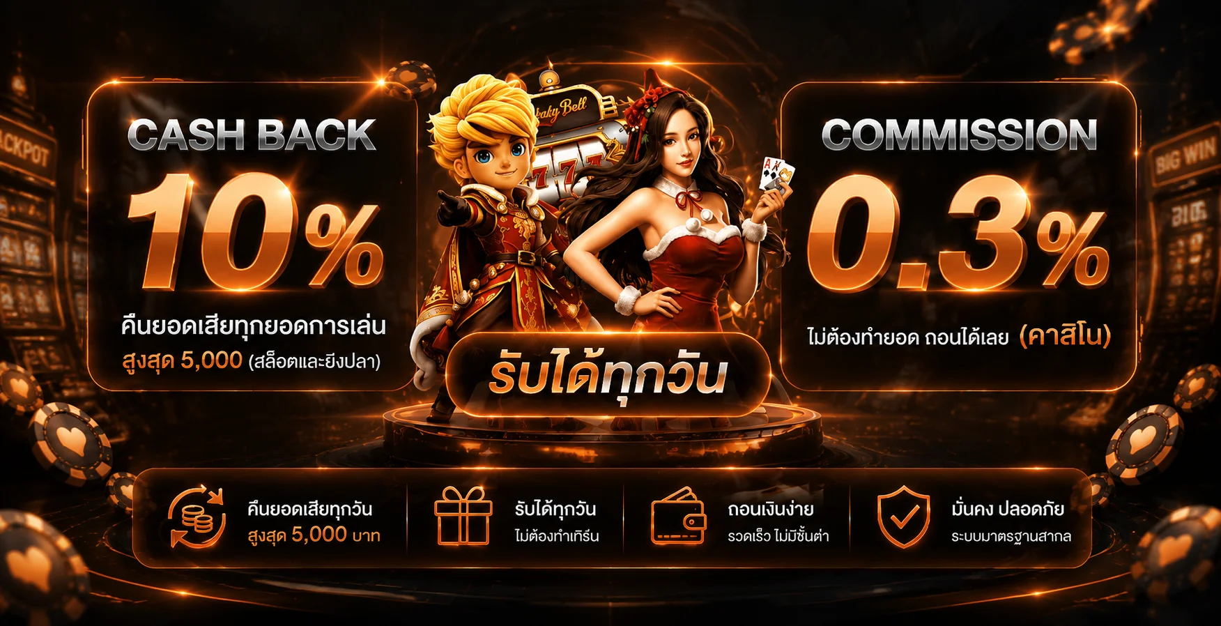 โปรโมชั่นแนะนำ wow24hr